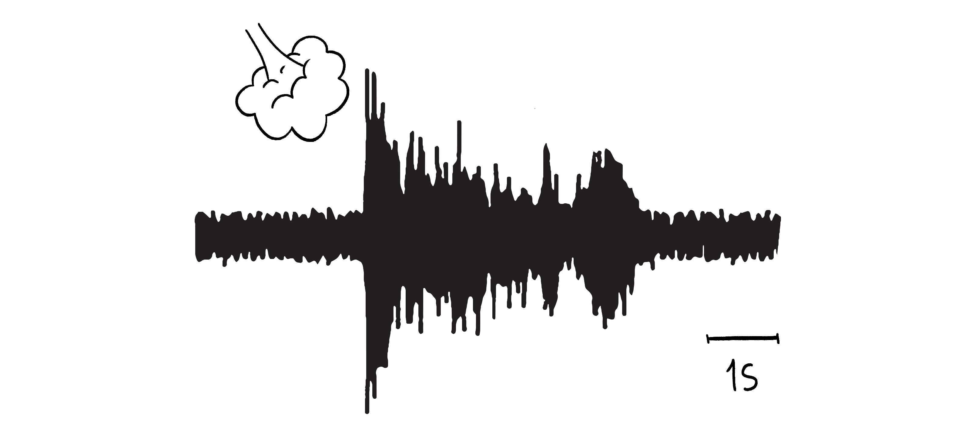 Baseline Recording: