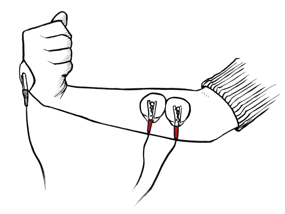 Forearm Grip — Dynamometer