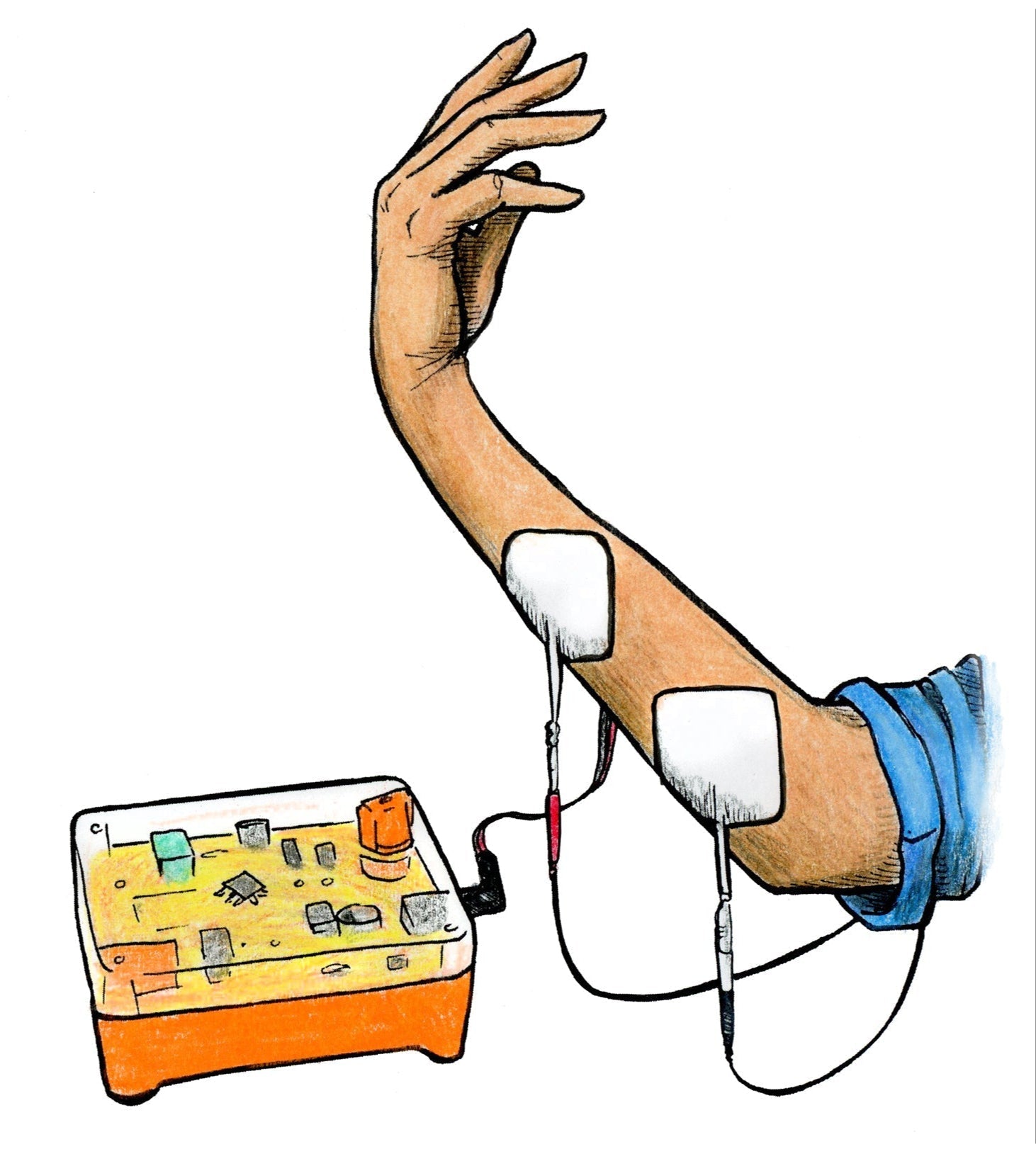 Human-Human Interface Electrodes (Minion Electrode Pads)