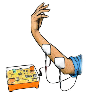Human-Human Interface Electrodes (Minion Electrode Pads)
